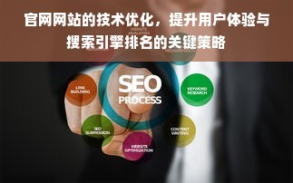 優(yōu)化網(wǎng)站體驗(yàn),提升用戶(hù)體驗(yàn)