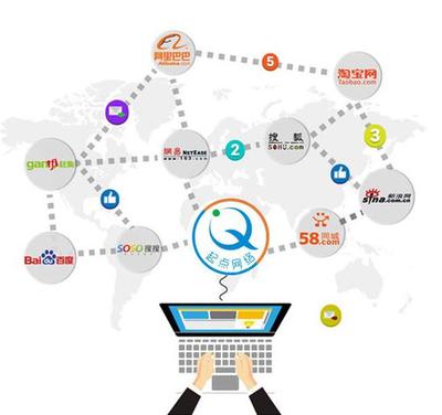 網(wǎng)站推廣 許昌市網(wǎng)站推廣 專(zhuān)業(yè)網(wǎng)站開(kāi)發(fā)圖片|網(wǎng)站推廣 許昌市網(wǎng)站推廣 專(zhuān)業(yè)網(wǎng)站開(kāi)發(fā)產(chǎn)品圖片由許昌起點(diǎn)網(wǎng)絡(luò)科技公司生產(chǎn)提供-