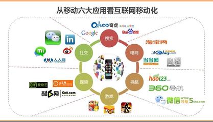 河北網(wǎng)站建設(shè)前景大全:河北招投標信息網(wǎng)官網(wǎng)|2024年08月整理