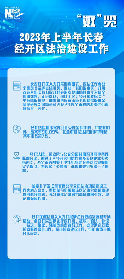 數(shù) 覽 長春經(jīng)開區(qū)法治建設(shè)工作亮點