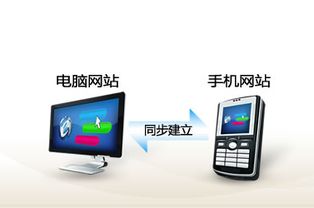 手機(jī)網(wǎng)站建設(shè),手機(jī)網(wǎng)站建設(shè)生產(chǎn)廠家,手機(jī)網(wǎng)站建設(shè)價格